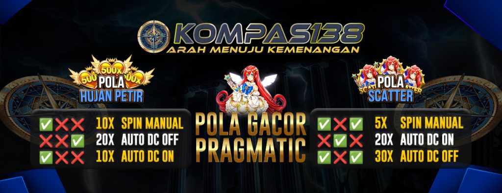 Unveiling the Excitement: Kompas138 and PrestonDreamHomes.com – Your Gateway to Easy Jackpots